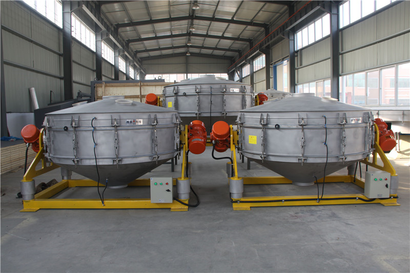 尿素颗粒筛选直线好色视频网站优势