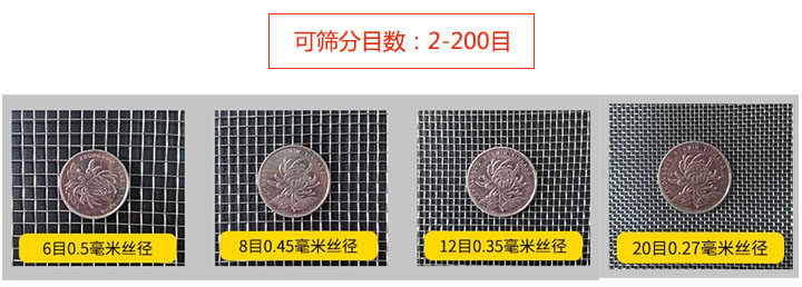 化肥尿素直线好色视频网站筛分目数图