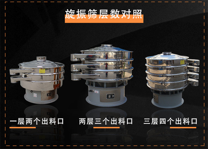 食品级好色视频网站有筛选味精的设备没有