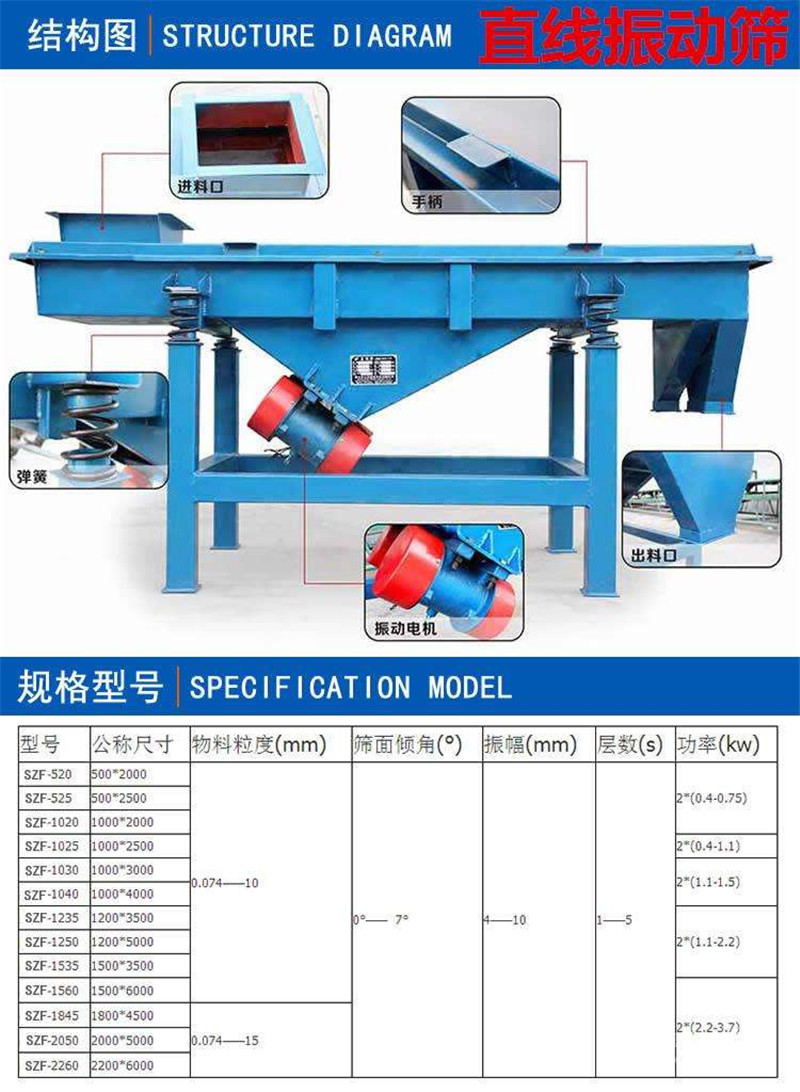 好色视频网站厂家定做宝珠砂筛分好色先生官网下载